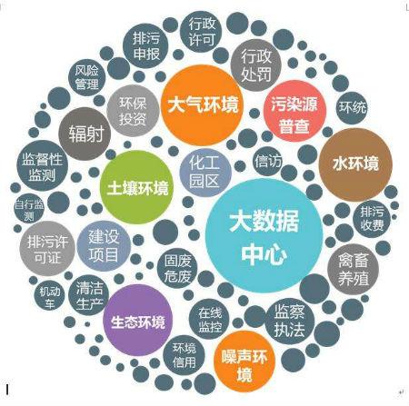 地方政策 ｜ 山西加大力度 依法推动固体废物污染防治